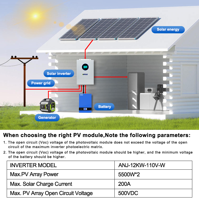 ANENJI Split-Phase 12KW 48V Hy – Off Grid Solar Inverter 48V 6000W Bewertung und Preis