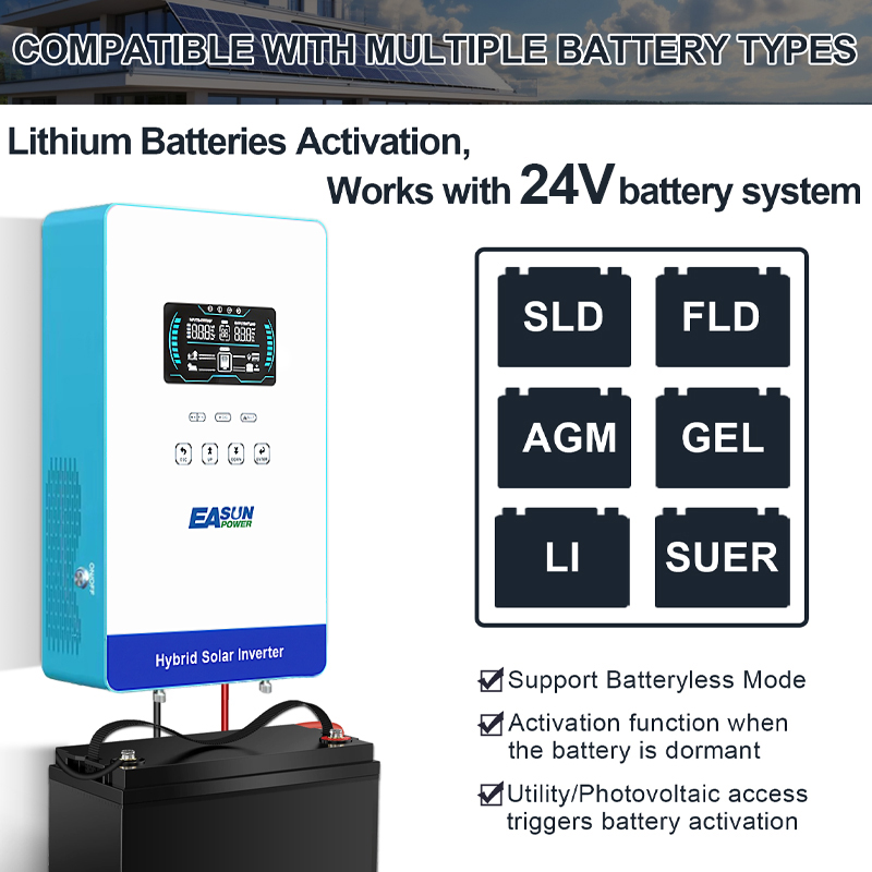 EASUN POWER 4000W Solar-Wechse – Grid Tie Inverter Limiter 2000W Bewertung und Preis