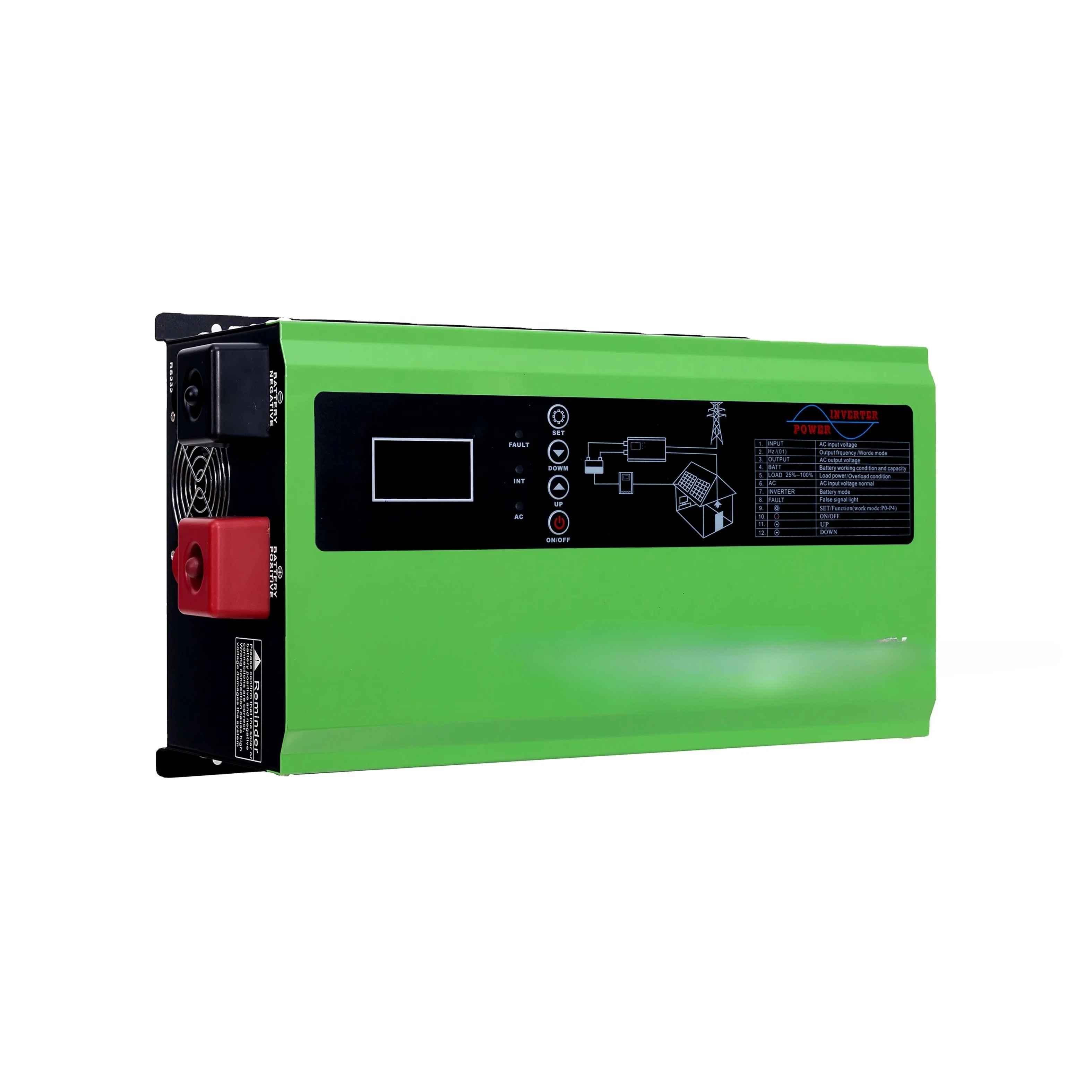 Solarwechselrichter und -wandl – Off Grid Solar Inverter 48V 6000W Bewertung und Preis